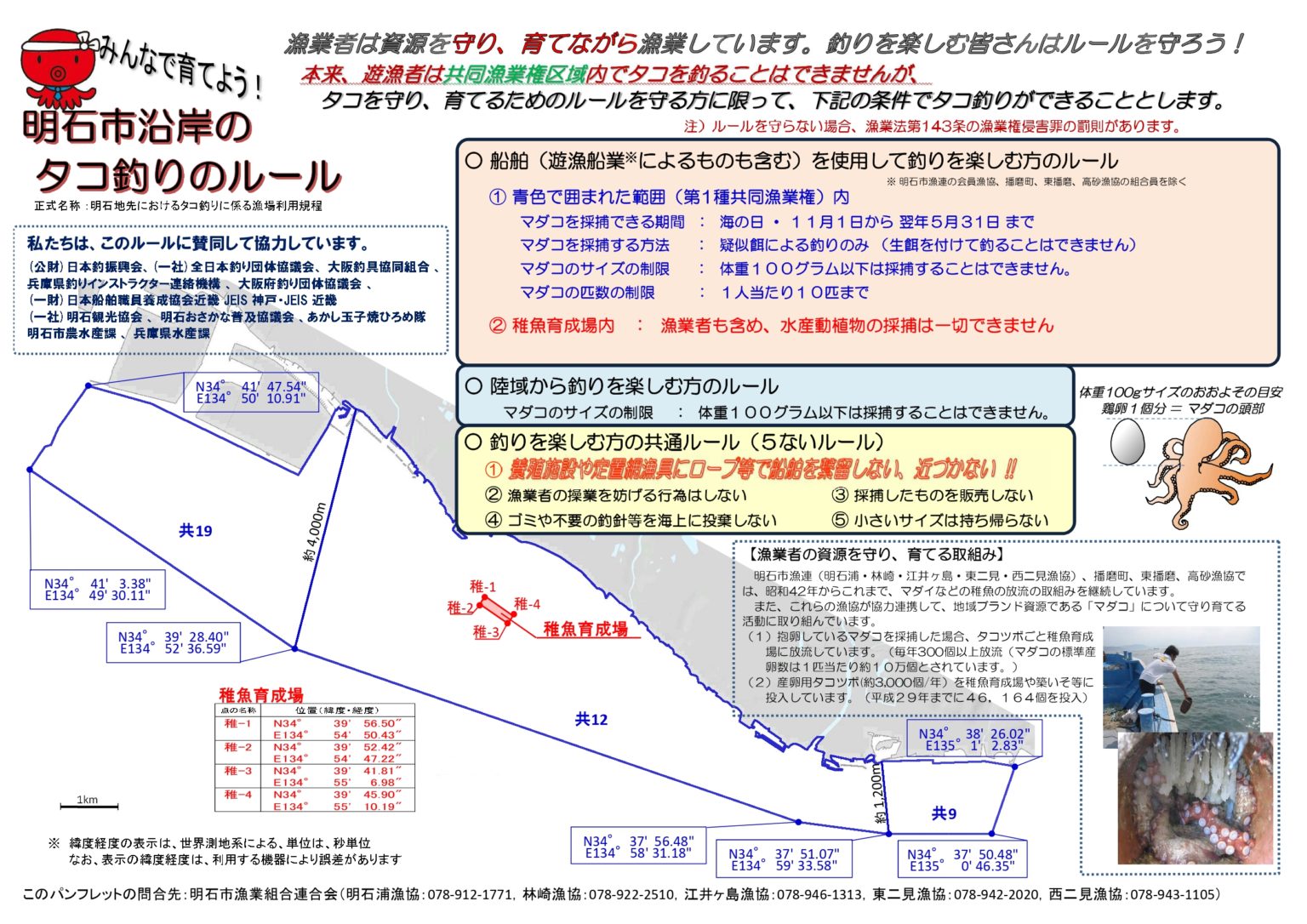 明石沖のボートでのタコ釣りルールのわかりやすい説明 Bild & Inspiration 明石沖のボートでのタコ釣りルールのわかりやすい説明 Illustration