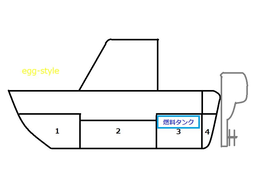 ボート隔壁区分図(FC24=meikeimaruの場合)