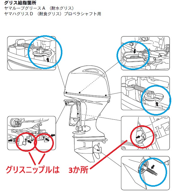 YAMAHA F115B 船外機のグリスアップの改良点